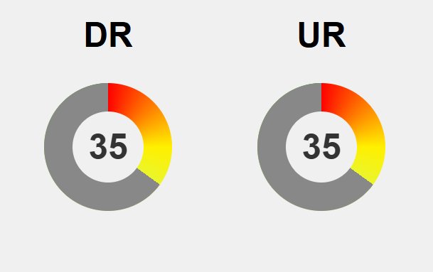 Mastering the New Era of Domain Rating and Authentic SEO Strategies